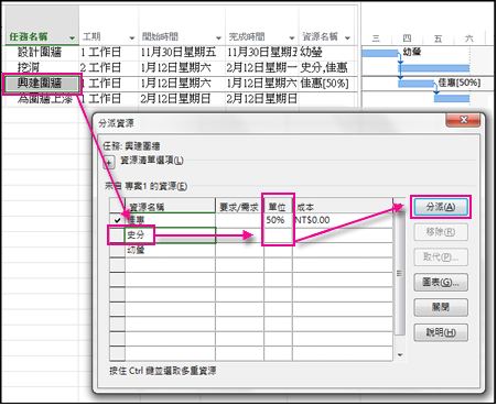 [分派資源] 對話方塊