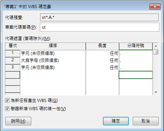 WBS 碼定義的對話方塊圖像