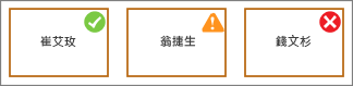 帶有核取記號圖示、警告圖示和紅色 X 圖示的圖形