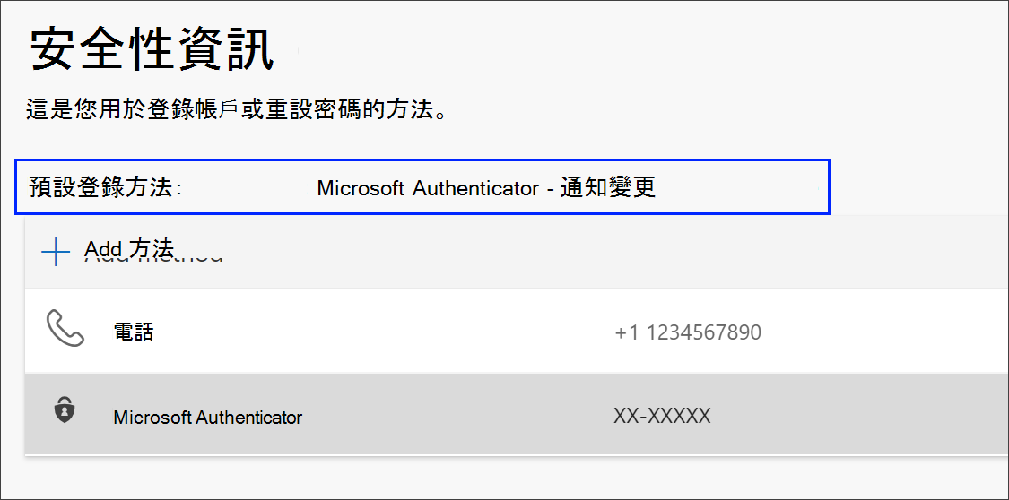 變更預設登錄方法的連結