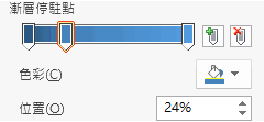 具有停駐點的漸層滑桿