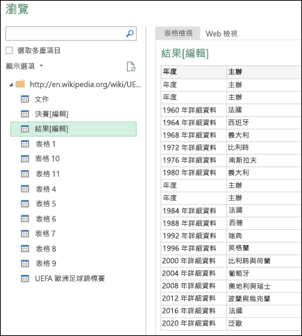 [Power Query] > [從 Web] > [導覽] [表格檢視]