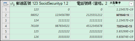 Power Query - 轉換成文字后的數據