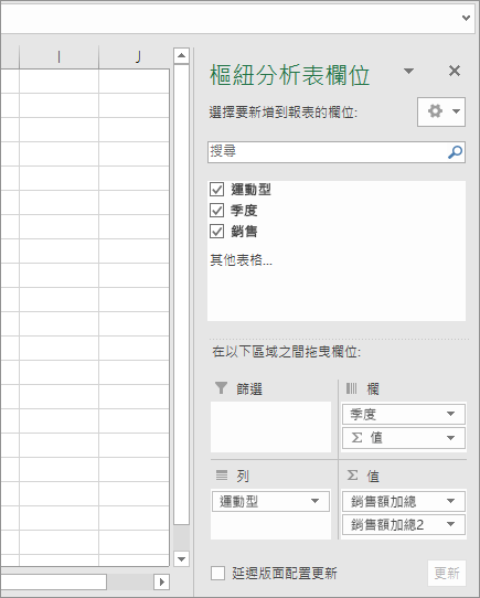 樞紐分析表欄位