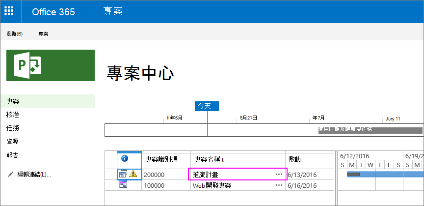 在 [專案中心] 中, 選擇專案的名稱。