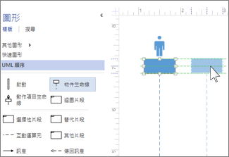 UML 順序生命線