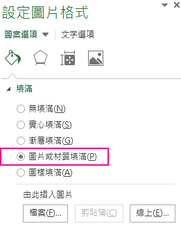 [格式化圖案] 窗格中的 [圖片或材質填滿] 按鈕