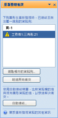 包含無法連結的圖形的 [重新整理衝突] 視窗