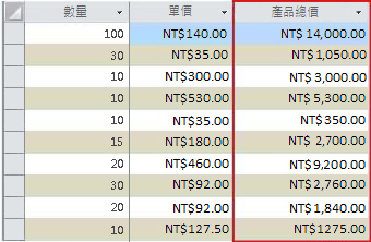 [資料工作表檢視] 中顯示的導出欄位。