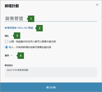 Planner [新增計畫] 對話方塊的螢幕擷取畫面，其中顯示輸入 1 個名稱的圖說文字「准銷售案源」、2 個 「新增至現有Office 365組」選項、3 個隱私權選項，以及 4 個 [選項] 下拉式清單。