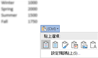 部分 Excel 數據旁的 [貼上選項] 按鈕已展開以顯示選項