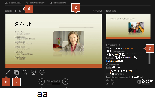 PowerPoint 中的演示者檢視畫面