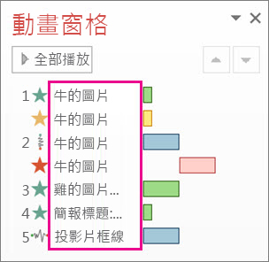 讓每個物件具備不同名稱