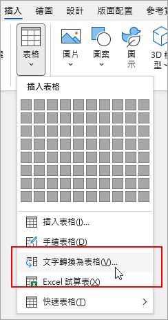 醒目提示 [插入] 索引標籤上的 [文字轉換為表格] 選項。