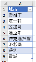 用來做為 [資料驗證] 清單來源的 Excel 表格