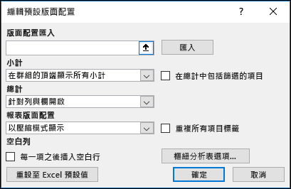 樞紐分析表預設選項