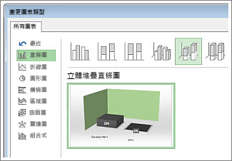 [變更圖表類型] 對話方塊