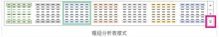 [樞紐分析表樣式] 庫中的 [其他] 按鈕