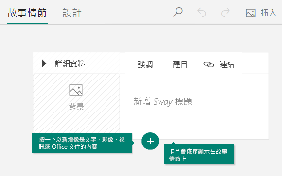 Sway 故事情節