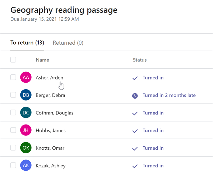 教師評分窗格的螢幕擷取畫面顯示：地理閱讀段落，2021 年 1 月 15 日上午 12：59 到期，有兩個索引標籤：[要傳回] (13) 和 [已傳回] (0)。 已選取要傳回索引標籤的檢視，且會顯示名稱與狀態這兩個欄。 列出數名學生名字，狀態包括「已繳交」、「遲交 2 個月」和「已查看」