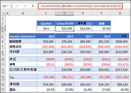 用來巢狀 2 XLOOKUP 從表格傳回水平數據的 XLOOKUP 函數影像。 公式為：=XLOOKUP (D2，$B 6：$B 17，XLOOKUP ($C 3，$C 5：$G 5，$C 6：$G 17) ) 