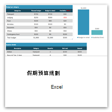 Excel 度假預算規劃表