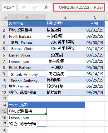 使用 UNIQUE 將occurs_once引數設為 true，以傳回只發生一次的名稱清單。