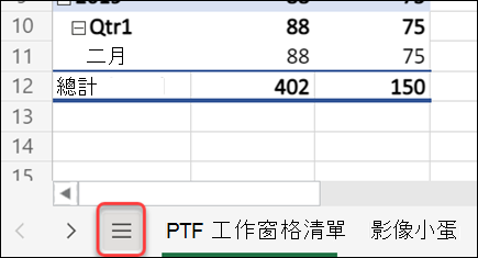 [所有工作表] 功能表按鈕