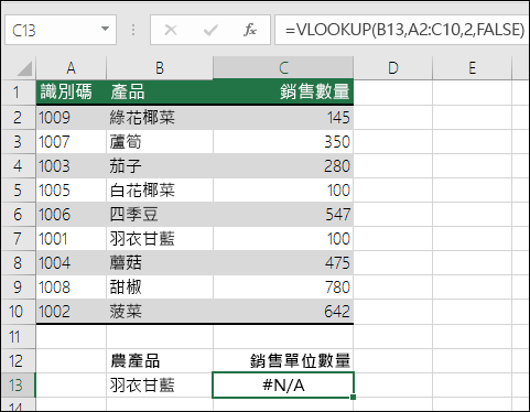 VLOOKUP 中的 #NA 錯誤：查閱值不在表格陣列的第一欄中