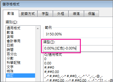 自訂格式，以紅色顯示負百分比