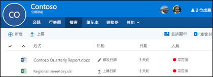 按兩下 Office 365群組中的 [檔案]，查看儲存在群組中的檔案和資料夾清單