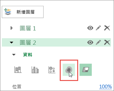 [圖層窗格] 中的熱力圖圖示