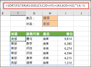 合併使用 FILTER 和 SORT – 按照 Product (Apple) OR 也按照 Region (East) 篩選