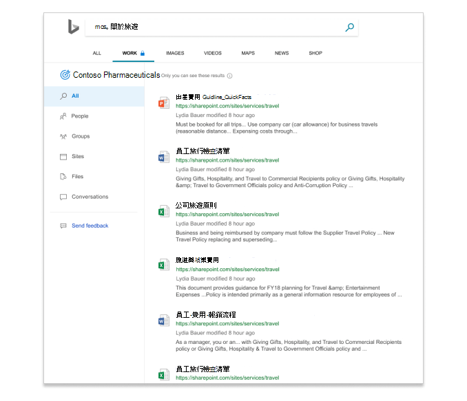 顯示公司Microsoft 搜尋Bing搜尋結果。