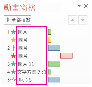 沒有描述的物件名稱