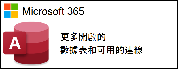 說出更多已開啟數據表和可用連線的文字旁的Microsoft 365 標誌的Access