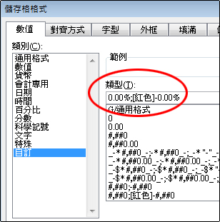 自訂數字格式