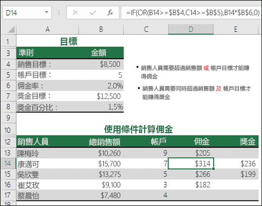 使用 IF 和 OR 函數計算銷售佣金的範例。