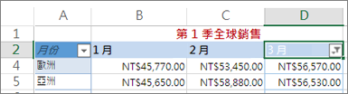 套用自訂數字篩選的結果