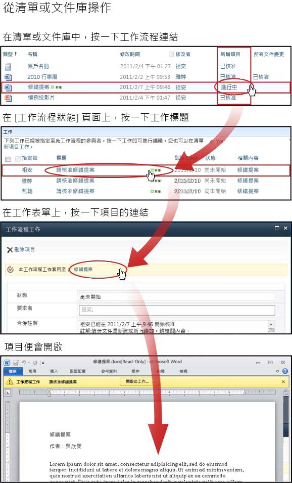 從清單或文件庫存取項目和工作表單