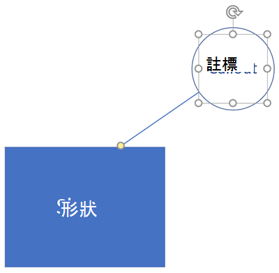 Visio 圖形及其相關聯的圖說文字。