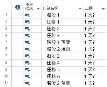 在新專案計劃中輸入自動排程任務的螢幕擷取畫面。