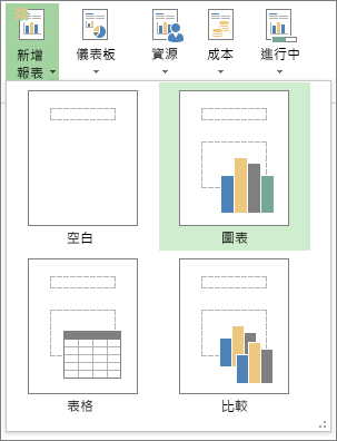 [報表] 索引標籤上的 [新增報表] 功能表