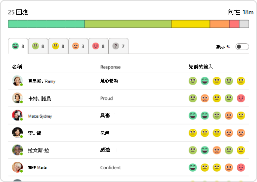 Reflect 中的回應分配