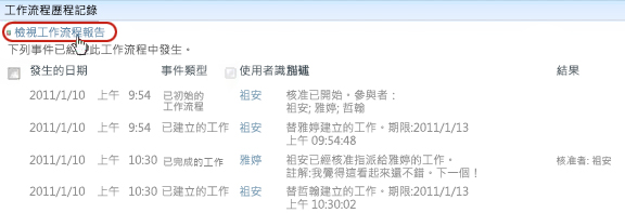按一下在 [工作流程歷程記錄] 區段中的 [檢視工作流程報告] 連結