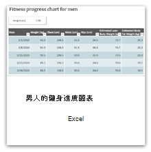 選取此項目以取得男性健身進度表範本。