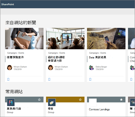 SharePoint 開始頁面上的新聞