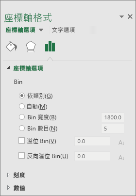 [座標軸格式] 工作窗格