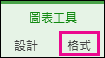 圖表工具下的 [格式] 索引標籤