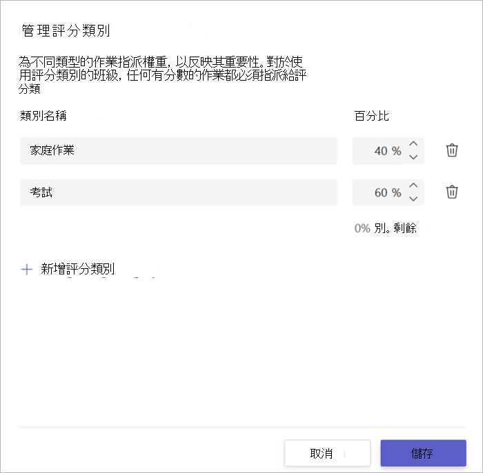 評分類別視窗的螢幕快照，顯示 2 個類別、40% 的家庭作業和 60% 的測驗